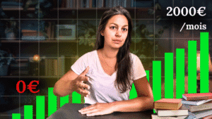 salaire d'une assistante virtuelle