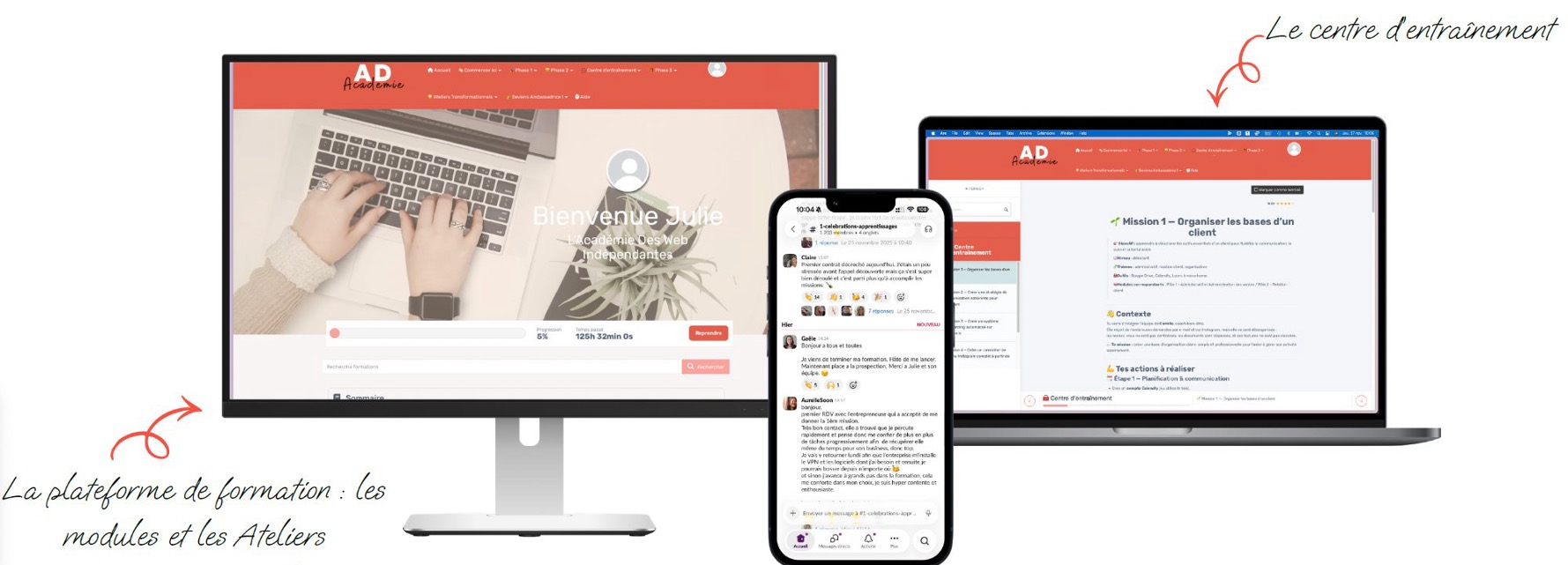 La plateforme Web Working : modules de formation, ateliers et centre d'entraînement, sur ordinateur, laptop et mobile