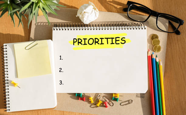 conseils-de-productivité-lister-ses-priorités
